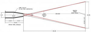 measurement-of-spray-angle-of-the-nozzle