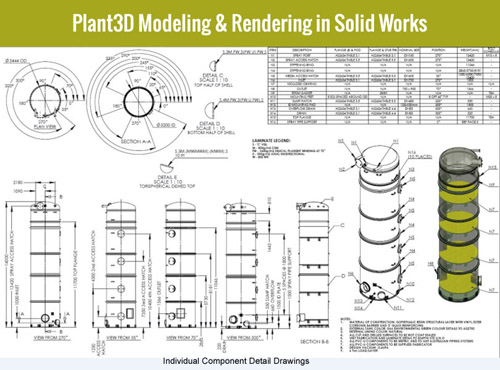 Plant 3D Modeling in SolidWorks