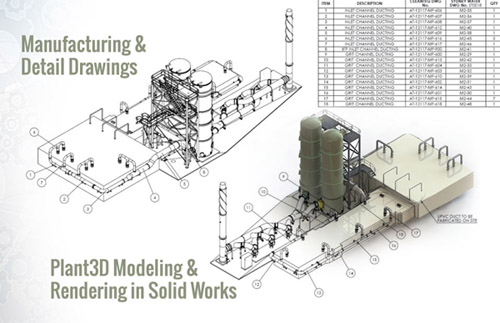 Plant 3D Modeling and Rendering in SolidWorks